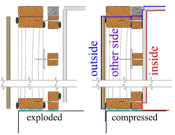 Crosshatching GreenBuildingAdvisor